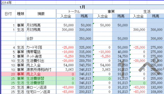 収支計画表（20140728-2）