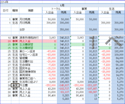 収支計画表（20140729-2）