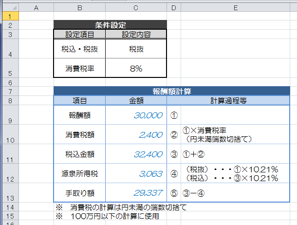 Excelのゴールシーク機能を使って報酬額を逆算する J Musu No Blog