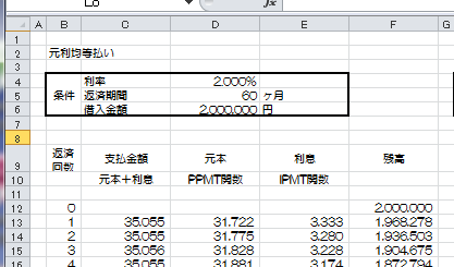 【Excel】PPMT関数、IPMT関数を使って事業資金の返済予定表を作成する