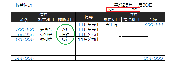 会計ソフトfreeeの取引先ごとの残高を調整する 税理士かわべのblog