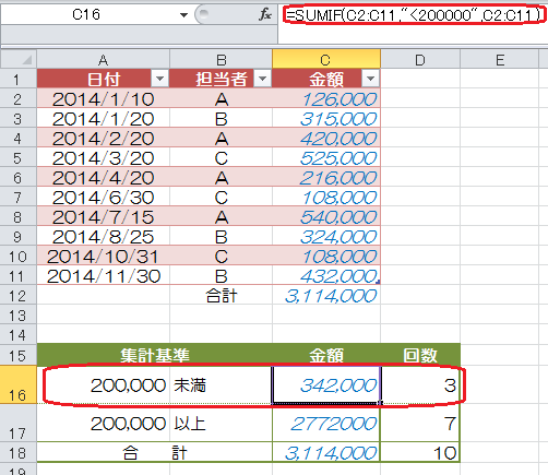 Excelのsumif関数の条件で 以上 未満 を指定する J Musu No Blog