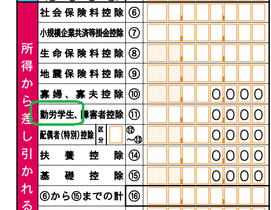学生で103万円超のアルバイト収入がある場合は勤労学生控除の適用を考える 税理士かわべのblog