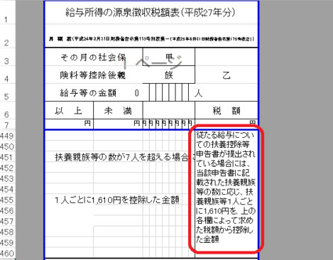 H27源泉徴収税額乙欄_25