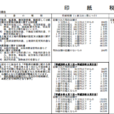 平成27年1月以降_印紙税一覧表の画像