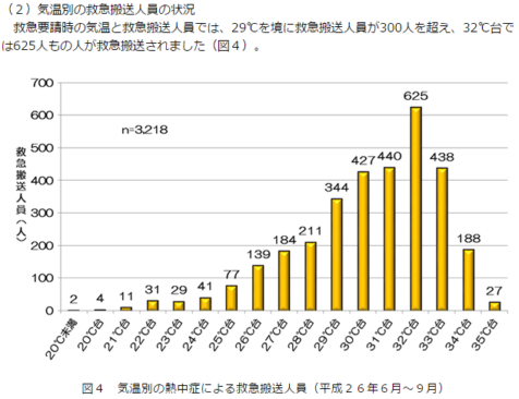 熱中症_11