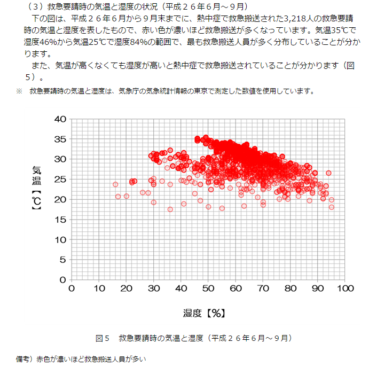 熱中症_12