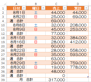 Excelで非表示の行を集計しないためにsubtotal関数とaggregate関数を利用する 税理士かわべのblog