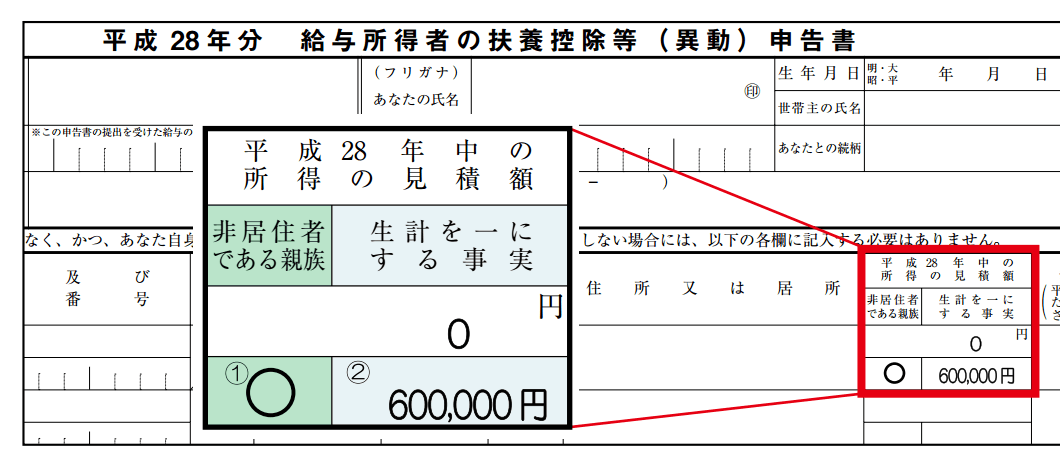 国外居住親族の扶養控除等の証明に必要な親族関係書類とは 税理士かわべのblog