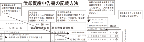 償却資産税申告書のマイナンバーの記載開始時期は市区町村で異なる 税理士かわべのblog