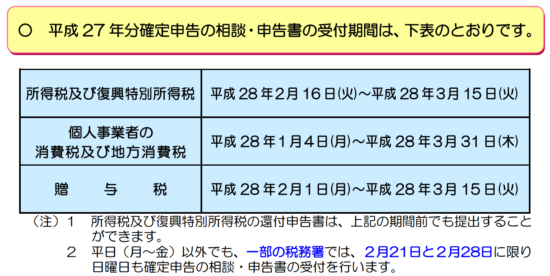 平成27年分の所得税等の確定申告の受付期間 J Musu No Blog