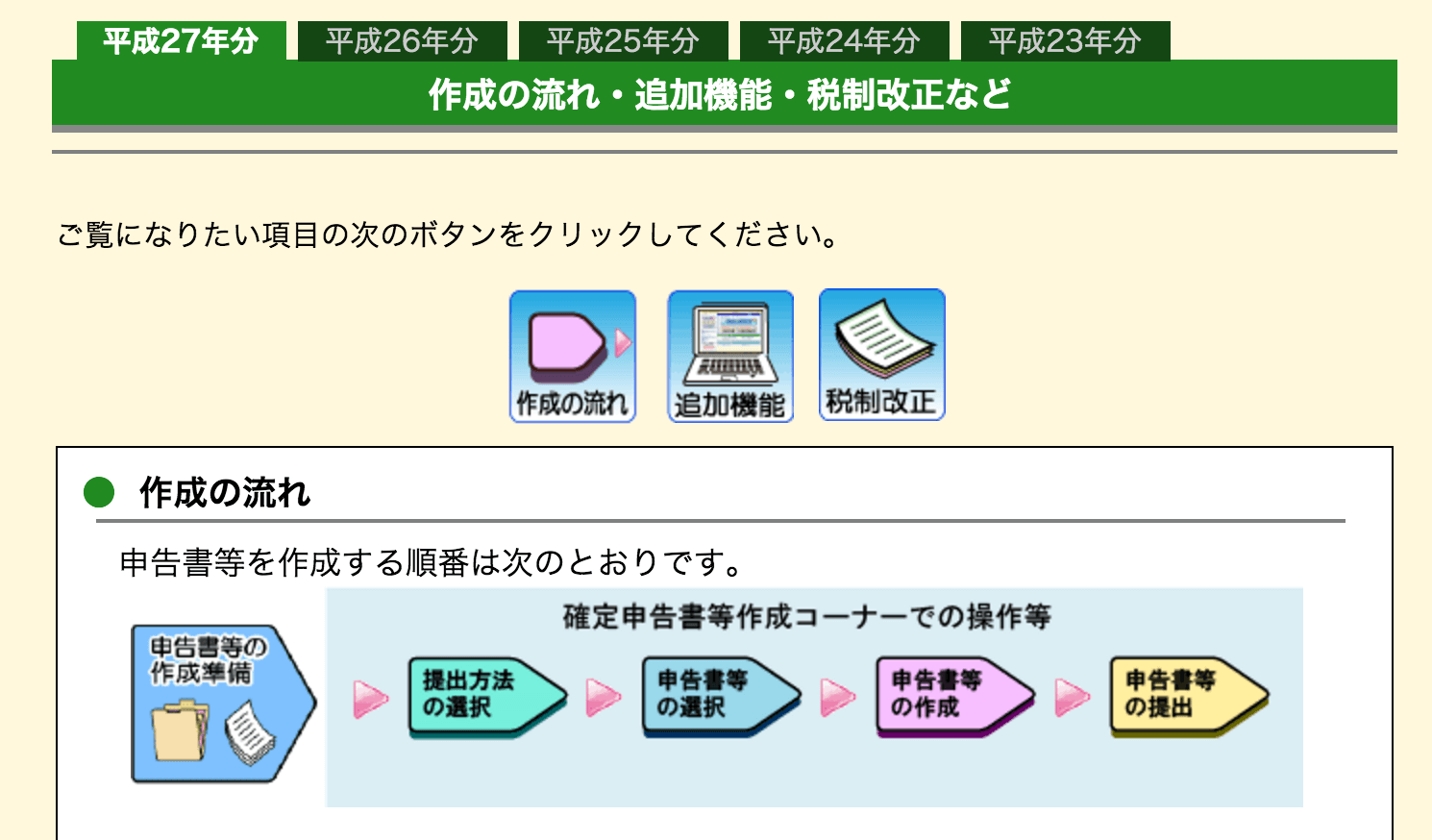 確定申告書等作成コーナーでの申告書作成手順の確認 税理士かわべのblog