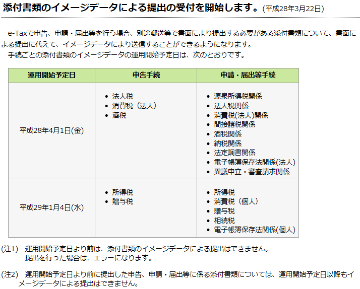 平成28年4月1日よりe Taxでpdfファイルを添付して提出可能 税理士かわべのblog