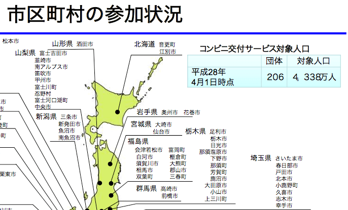 マイナンバーカードを使ってコンビニで住民票等を取得 J Musu No Blog