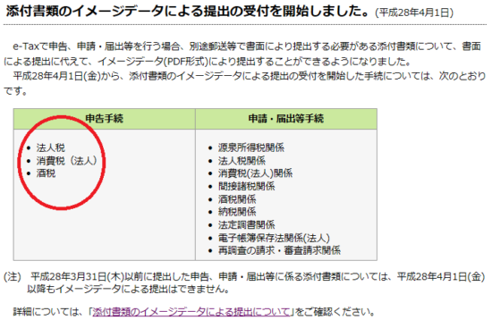 E Taxでオンライン確定申告 やり方や添付書類の扱いを解説 マネーフォワード クラウド