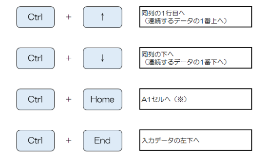 Excel_移動_17