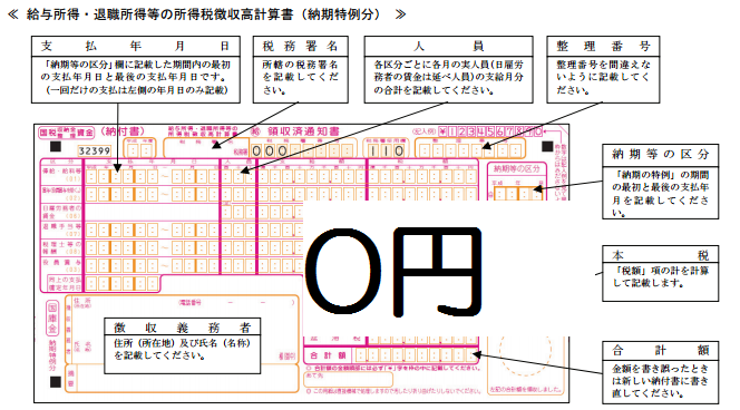 源泉所得税の納付額が0円の場合はe Taxソフト Web版 で送信しよう 税理士かわべのblog