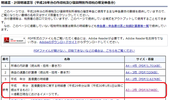 平成29年分の所得税の医療費控除に関する明細書のイメージが公開されました 税理士かわべのblog