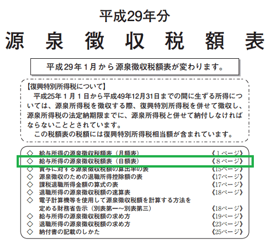h29_源泉徴収税額表の表紙の画像