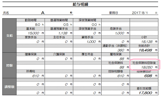 h29_源泉徴収税額表（日額表）の見方_給与明細例