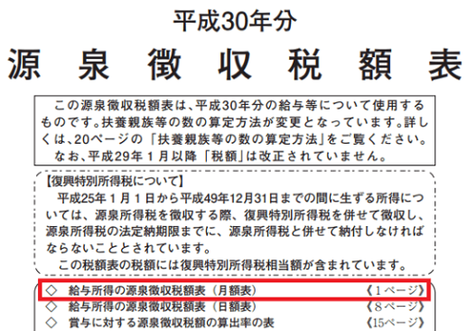 平成30年分-源泉徴収税額表の表紙の画像