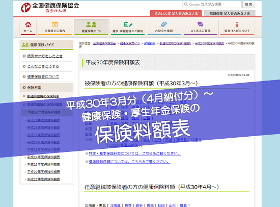 保険 料率 表 Article 保険 料率 表 Article
