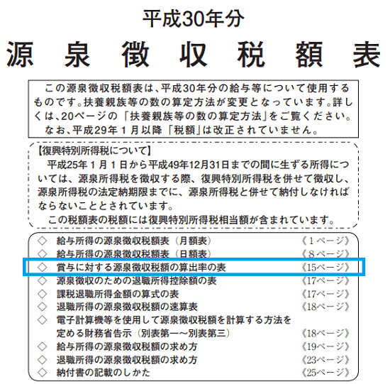 平成30年分-源泉徴収税額表の表紙の画像