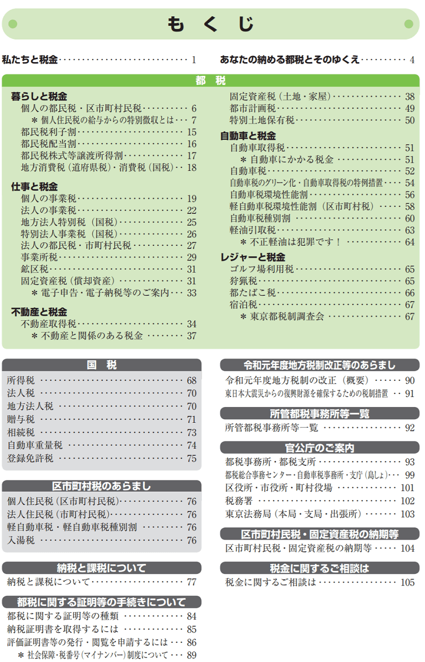 令和元年度版-ガイドブック都税2019-もくじ