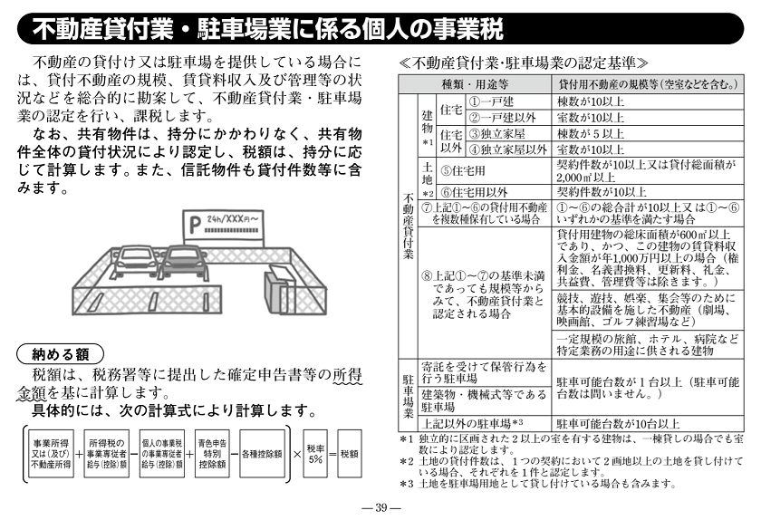 令和元年度版-東京都主税局-不動産貸付業・駐車場業に係る個人の事業税