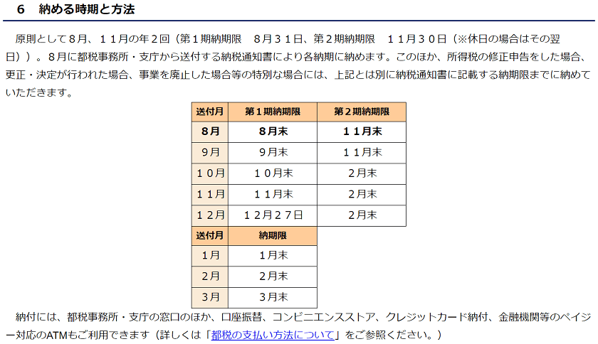 令和元年-個人事業税の納期-東京都