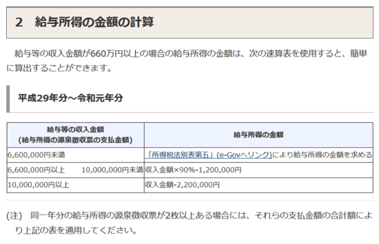 給与所得の計算方法【令和元年（2019年）分】 税理士かわべのblog