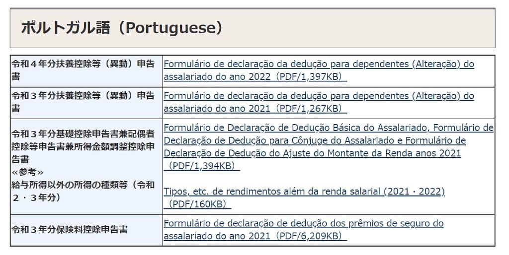 令和3年（2021）-ポルトガル語の年末調整資料一覧