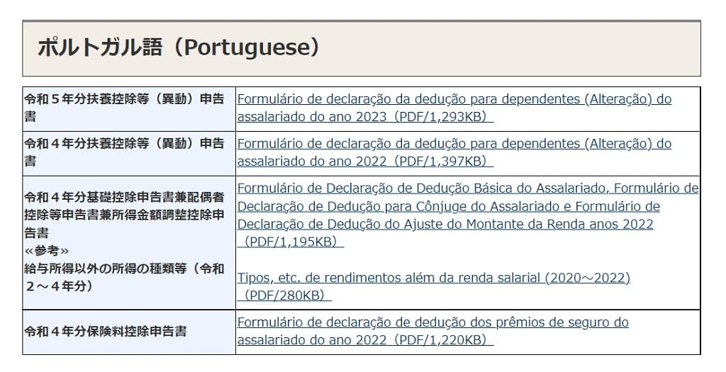 令和4年（2022年）分-年末調整-外国語の資料-13