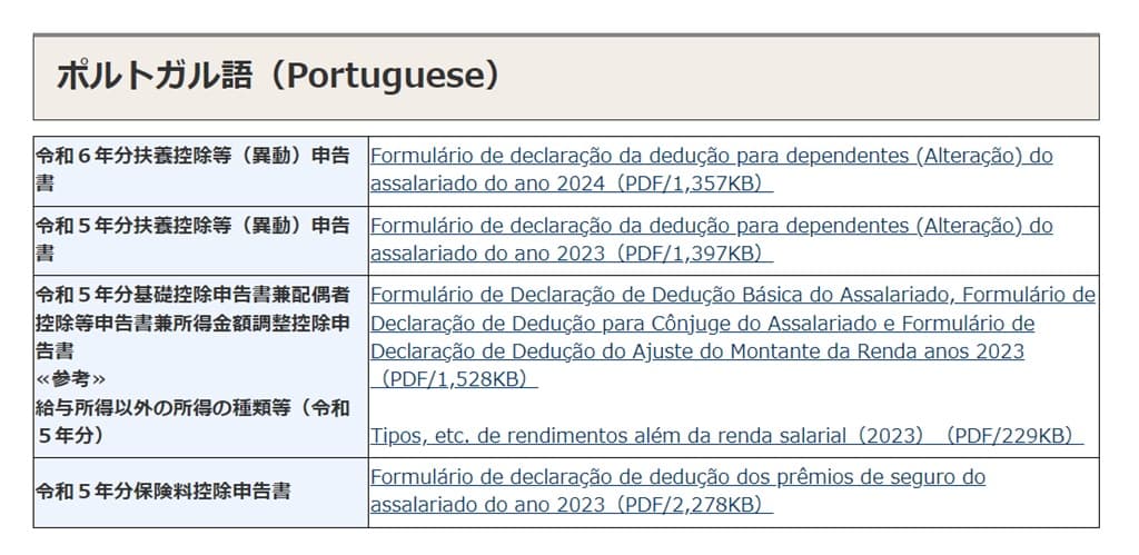 令和5年分-年末調整資料-ポルトガル語