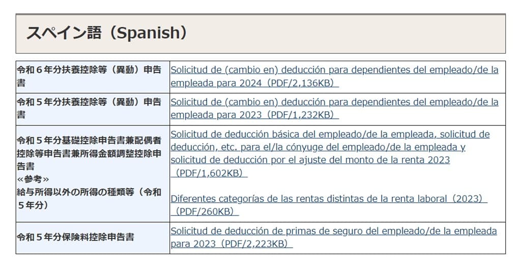 令和5年分-年末調整資料-スペイン語