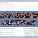 令和6年分-賞与に対する源泉徴収税額の算出率の表