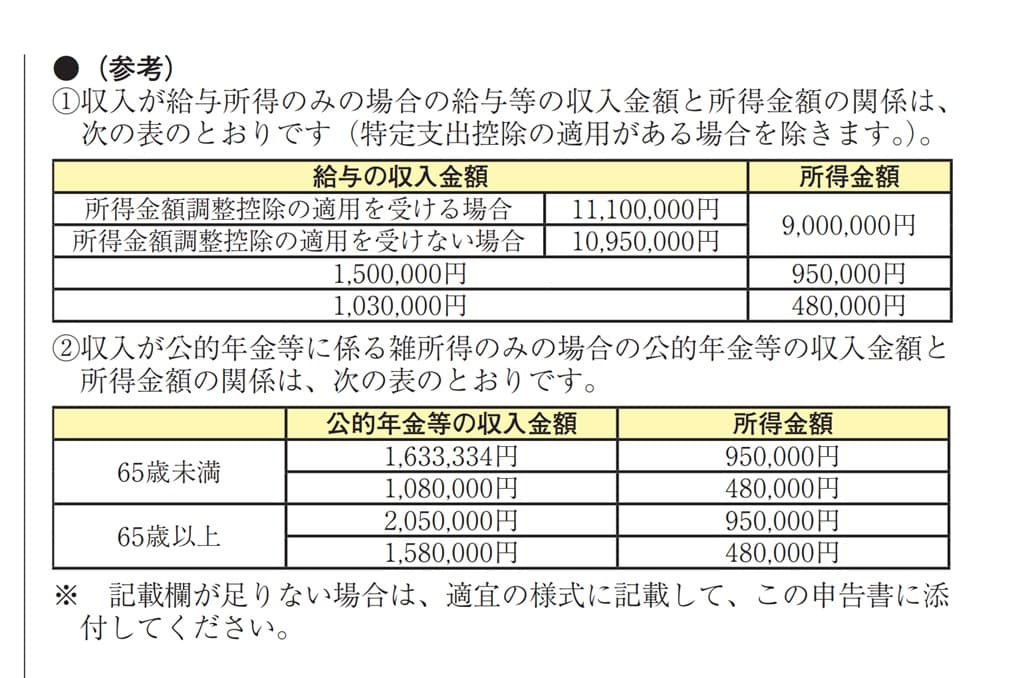 令和7年分-給与所得者の扶養控除等（異動）申告書の書き方-23