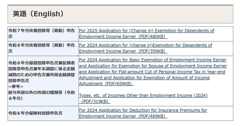 令和6年分-外国語の年末調整資料-英語（English）