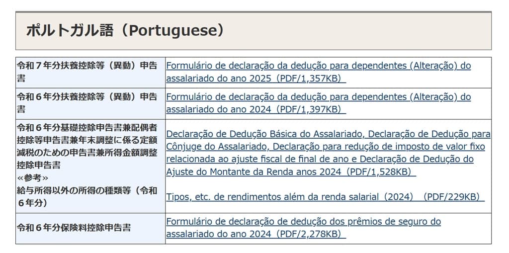 令和6年分-外国語の年末調整資料-ポルトガル語（Portuguese）