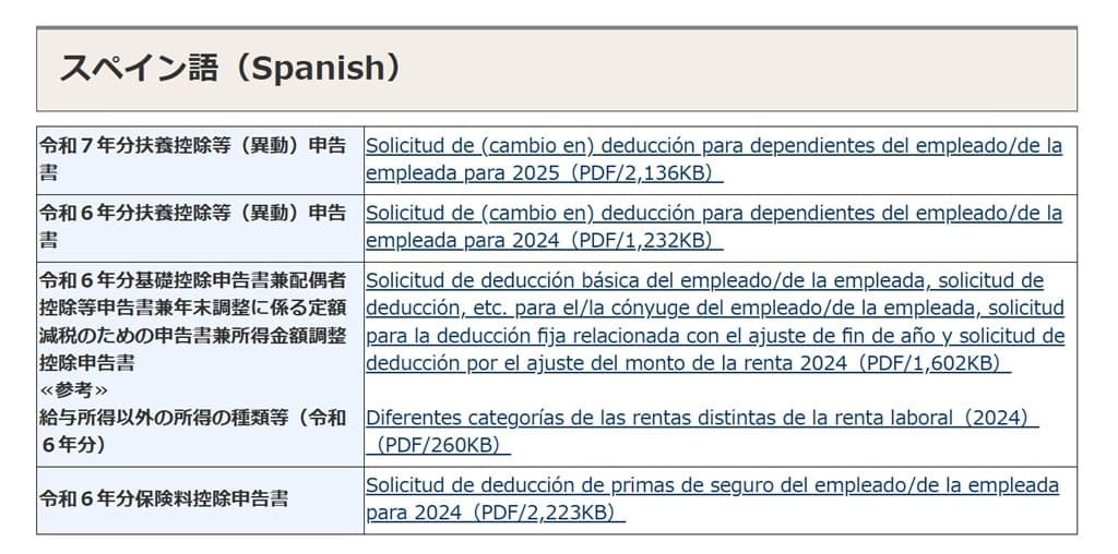 令和6年分-外国語の年末調整資料-スペイン語（Spanish）