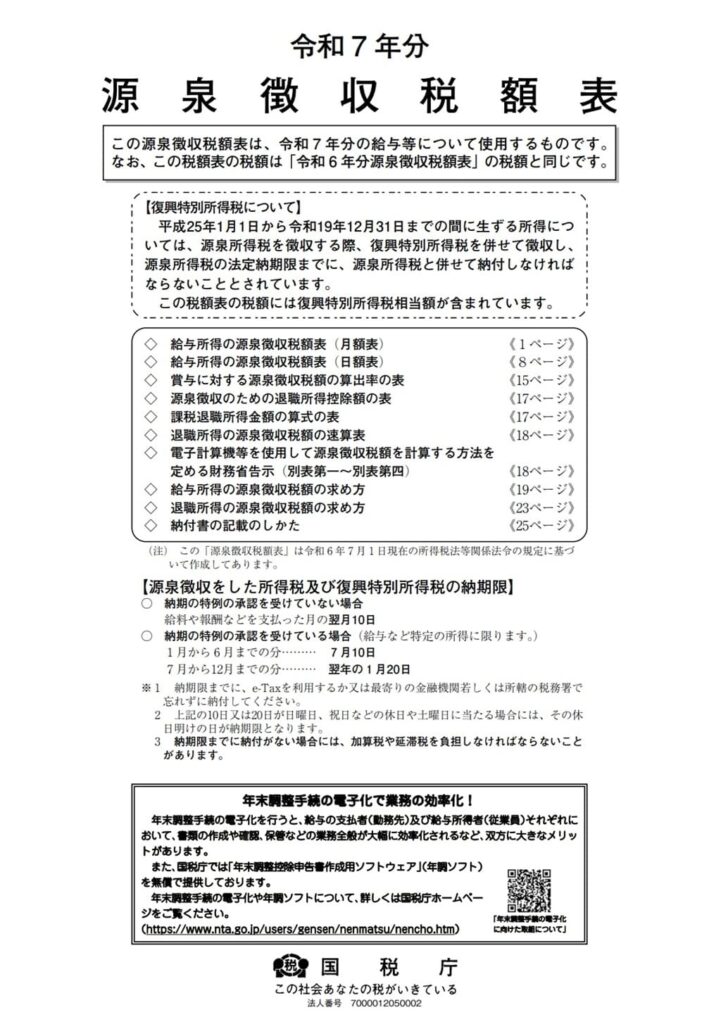令和7年分-源泉徴収税額表（日額表）の見方-11