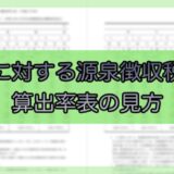 令和7年分-賞与に対する源泉徴収税額の算出率の表