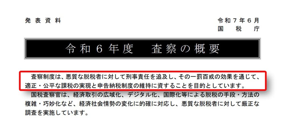 令和6年度-査察の概要-11