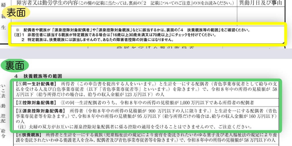 令和8年分-給与所得者の扶養控除等申告書の書き方-1-22