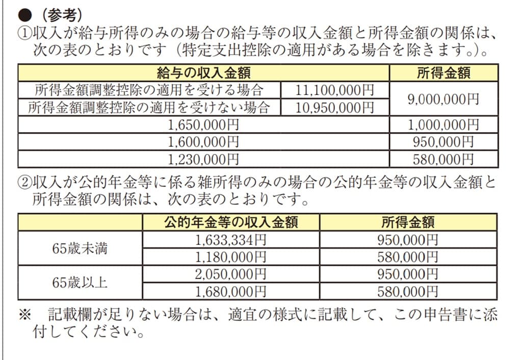 令和8年分-給与所得者の扶養控除等申告書の書き方-1-24