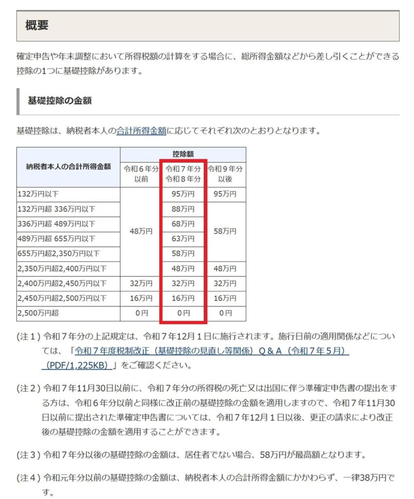 令和7年分-給与所得者の基礎控除申告書-11